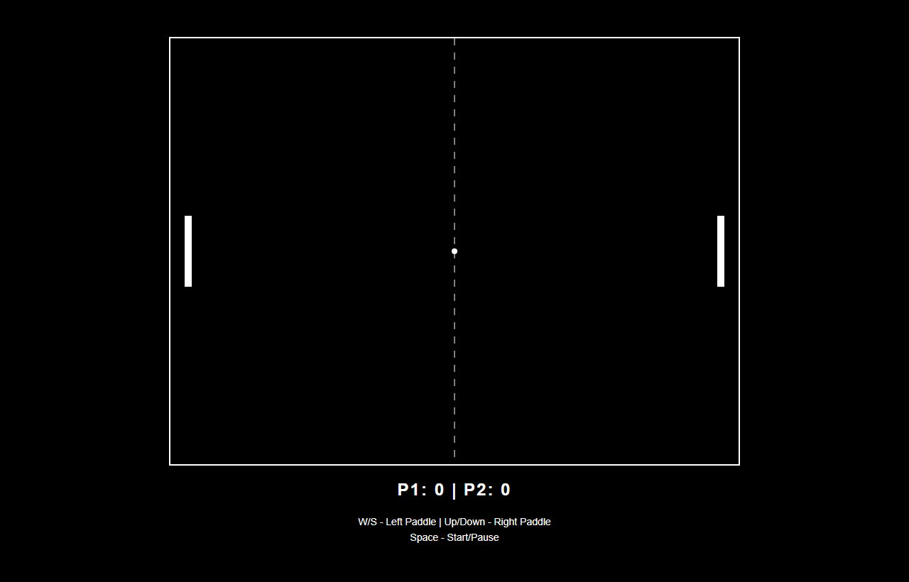 The museum piece screenshot
